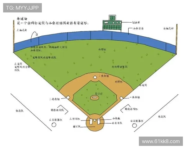 2026年MLB比赛时间安排及各队赛程一览