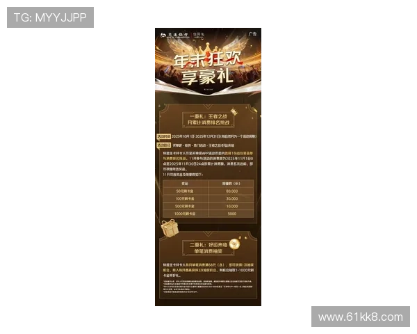 凯发娱乐的最新活动与促销信息一览